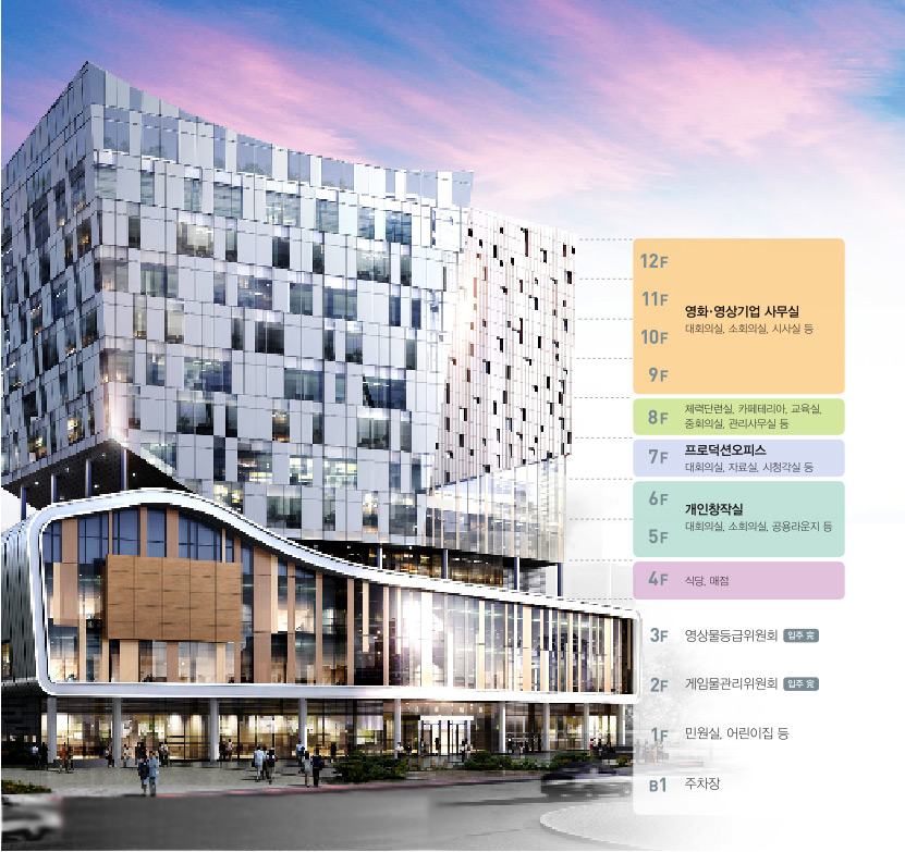 영상산업센터조감도