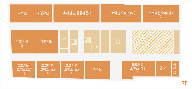 영상산업센터7층