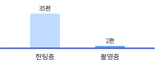 그래프