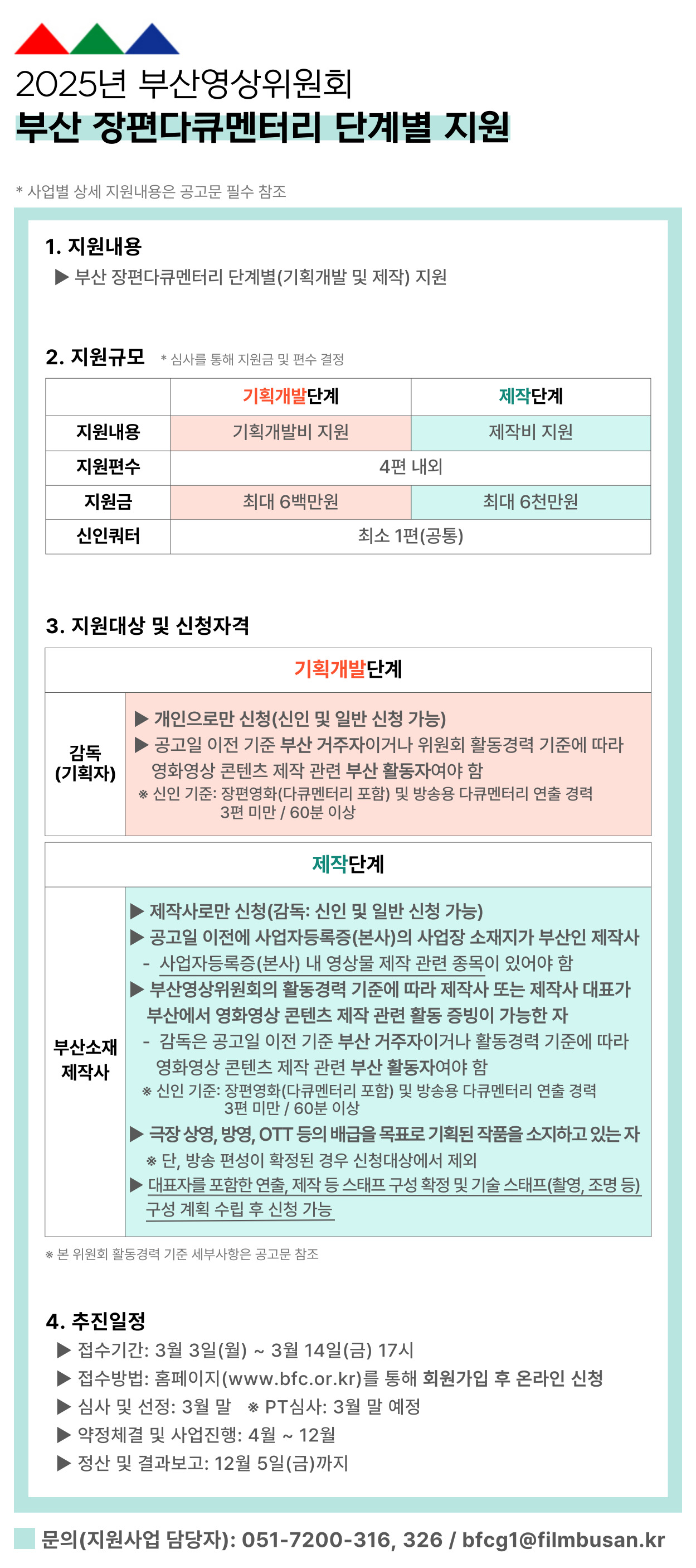 2025 부산 장편다큐멘터리 단계별 지원 사업 공고